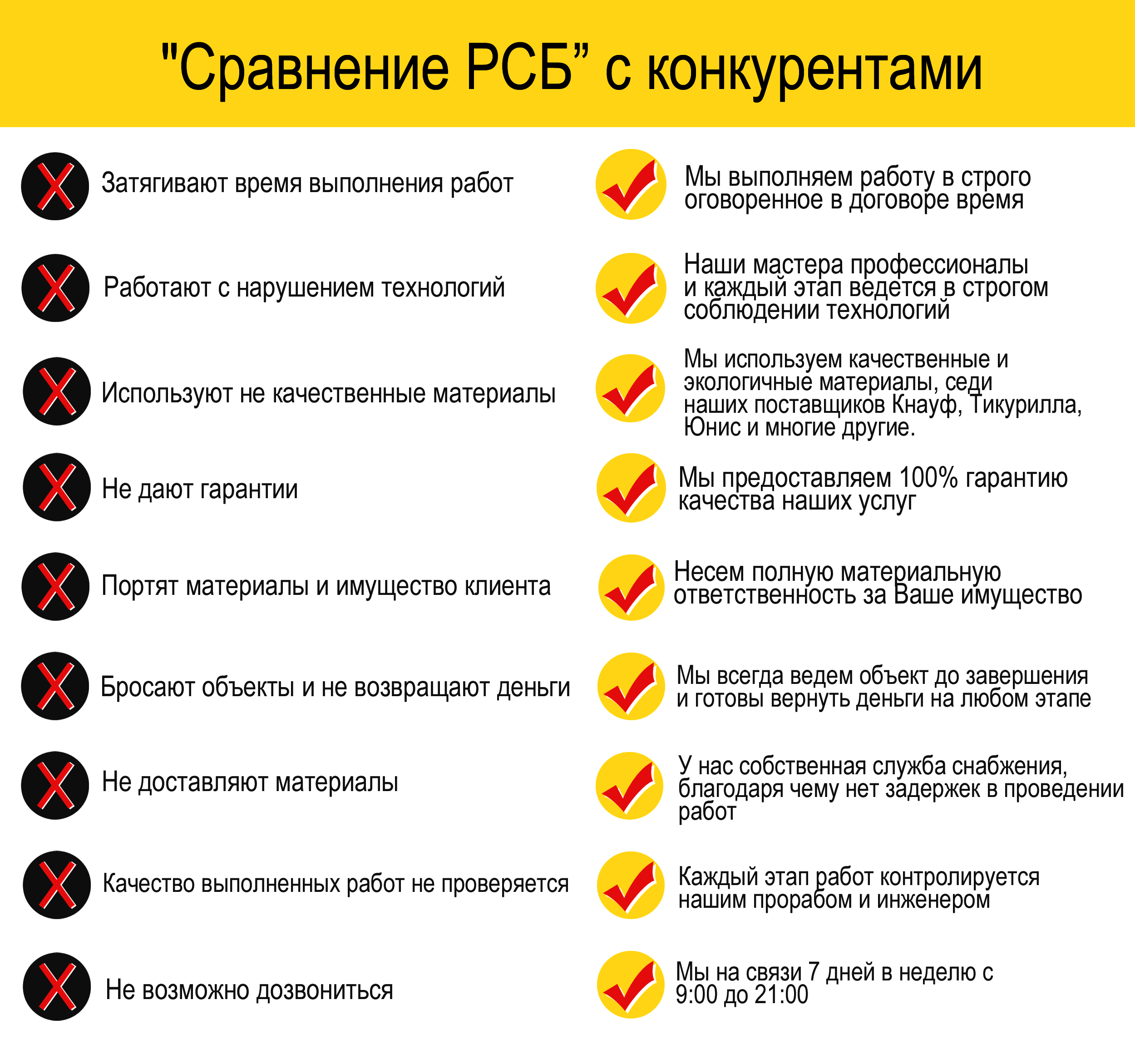 https://remont-sochi-brigada.ru/images/upload/remont_za_i_protiv-min.png https://remont-sochi-brigada.ru/images/upload/remont_za_i_protiv-min.png